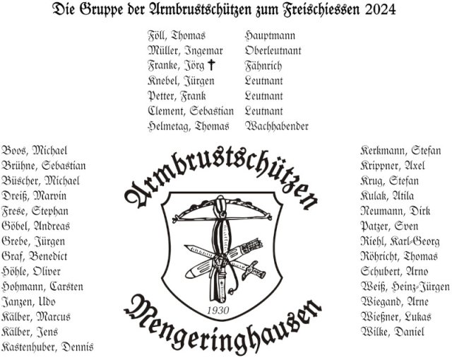 Gruppe 2024